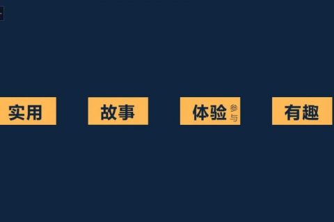 和用戶 “發生關系” ——以用戶思維開發文創產品